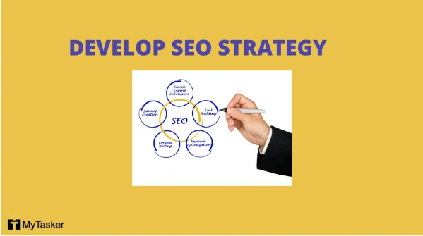 develop seo strategy for shopify store